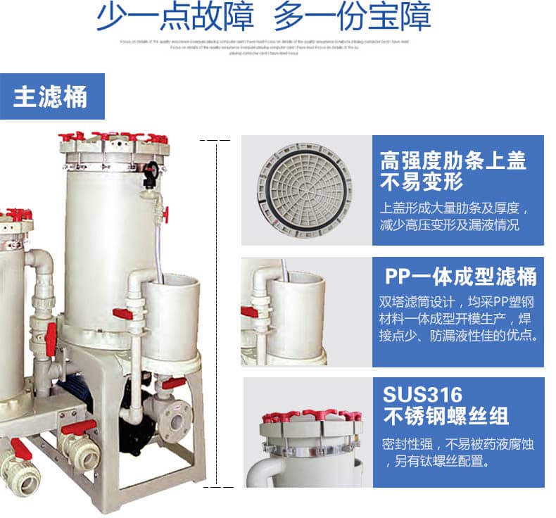 塑寶活性炭過濾機(jī)